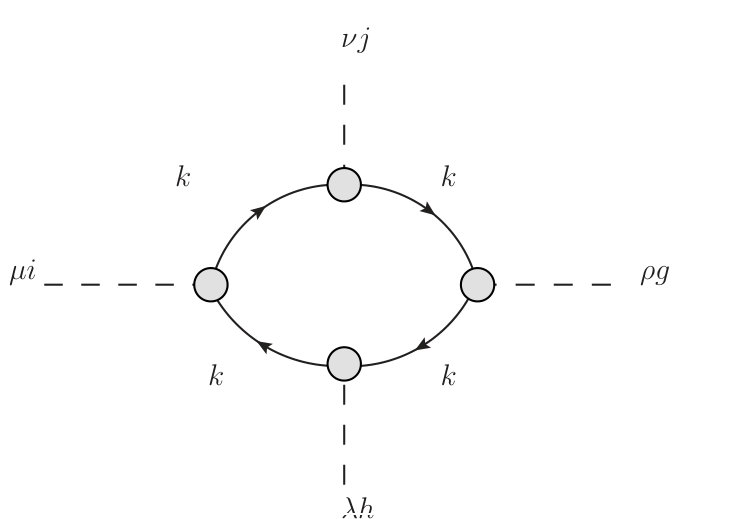 Figure 40
